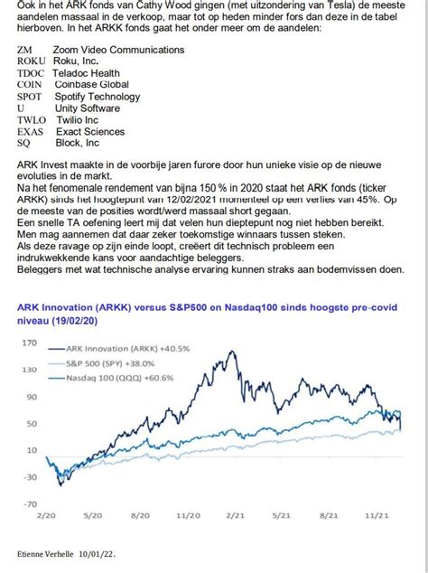 Sectoranalyse En Bodemvissen Vlaamse Federatie Van Beleggers