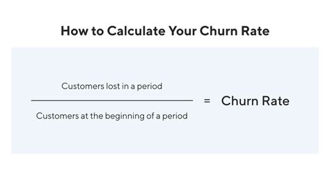 churn definition  overview product metrics