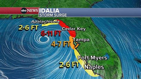 Tracking Idalia: Tropical storm expected to become hurricane before ...