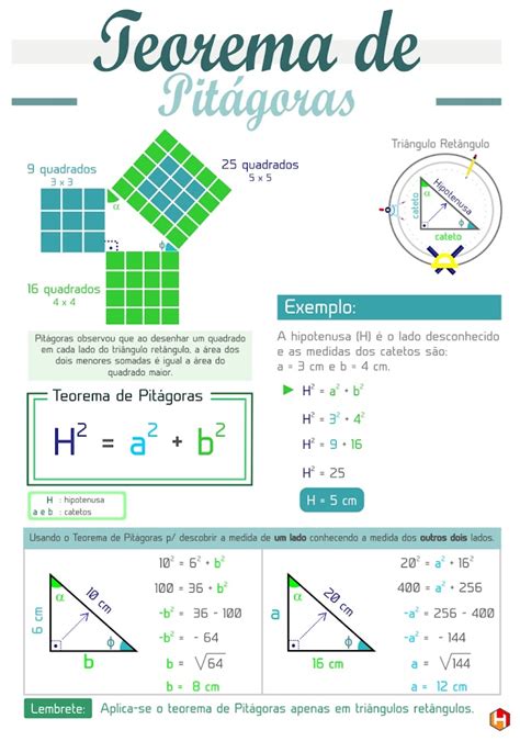 Teorema De Pitágoras