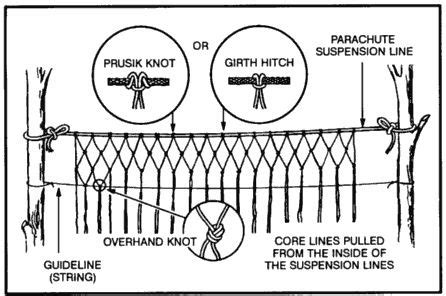 Make A Gill Net Out Of Paracord Paracord Uses Net Making Knots