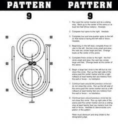 13 Reining Patterns ideas | reining, horsemanship patterns, horse training