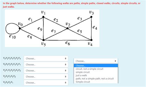 Solved In The Graph Below Determine Whether The Following Chegg