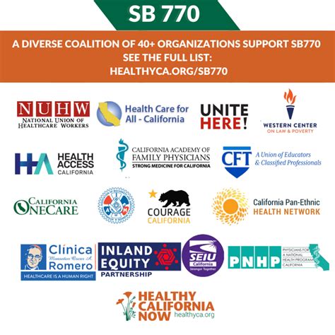 CA Senate Bill 770 passes the California Assembly (09/14/2023) | Health Care for All - California