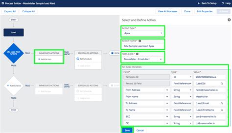 How To Send And Track Salesforce Workflow Email Alerts Through Process