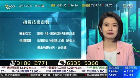 Tvb 智富360｜2023年02月10日｜開市前瞻｜人工智能股｜港股分析 Youtube