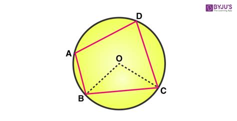 Cyclic Quadrilateral (Theorems, Proof & Properties)