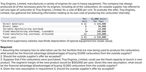 Solved Troy Engines Limited Manufactures A Variety Of Chegg