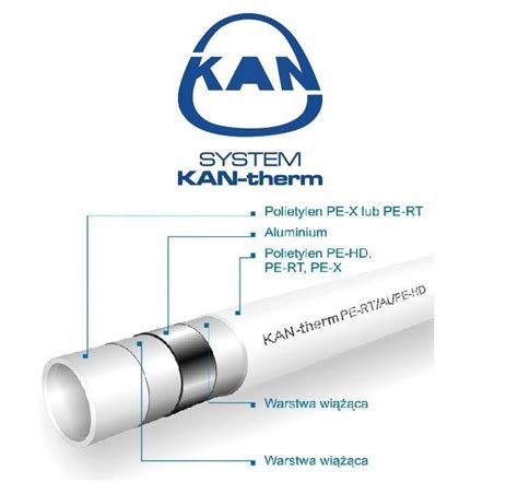 Rura Wielowarstwowa 16x2 0mm PERT AL PERT 10 BAR KanTherm KAN Therm