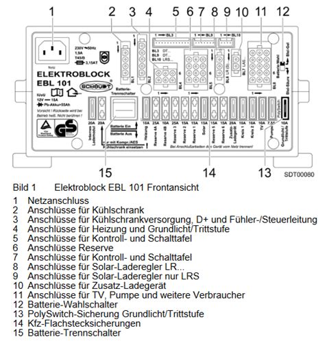 Schaudt Lippert Elektroblock Ebl 101 Mit Ovp Überspannungsschutz