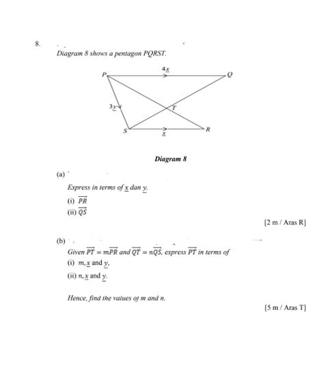 Solved Diagram Shows A Pentagon Pqrst Diagram U Express In