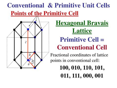 Ppt Crystal Structure Continued Powerpoint Presentation Free