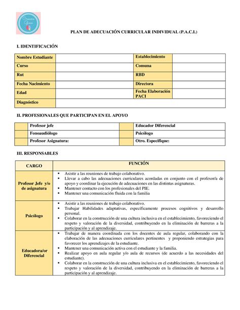 Ejemplo formato PACI mmmaaaa PLAN DE ADECUACIÓN CURRICULAR