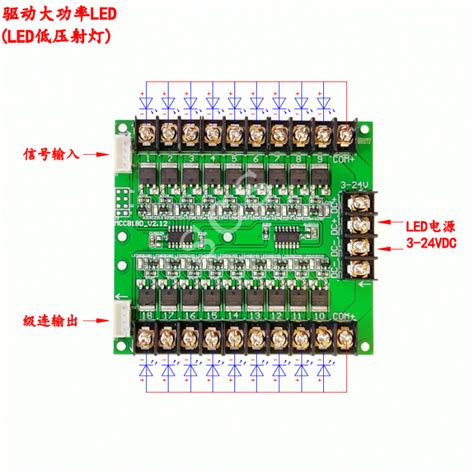 Sand Table Model Light Controller 18 Outputs Multi Channel Led Driver