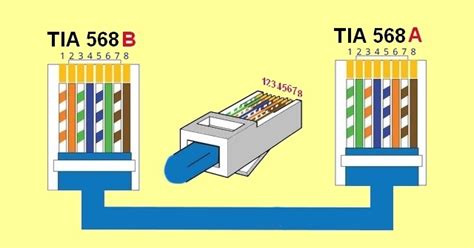 Rj X Wiring Diagram Colors