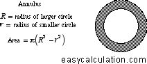 Area Of A Circle Calculator Examples Facts ZOHAL