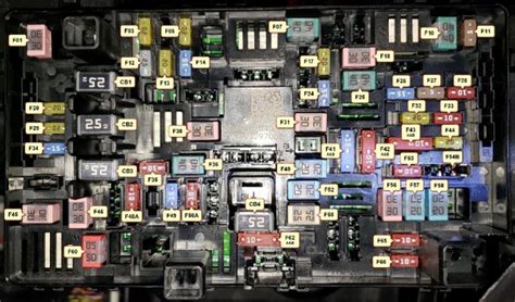 2019 Ram 1500 Interior Fuse Box Diagram Truck Guider