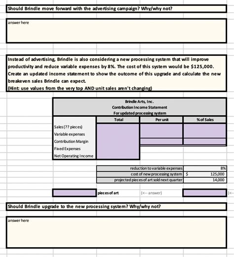 Solved Breakeven Operating Leverage Brindle Arts Inc Chegg