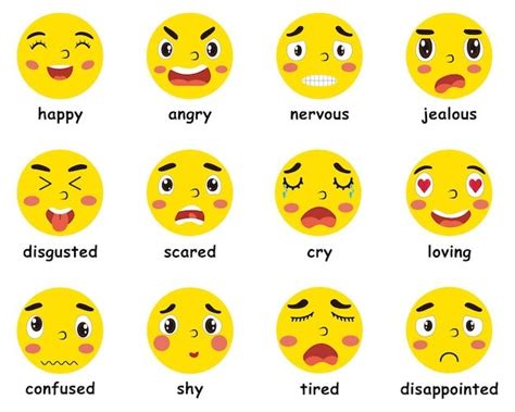 Gr Fico De Emojis Sentimentos Vetor Premium Feelings Faces Emotion