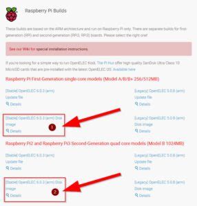 Kodi Auf Dem Raspberry Pi Installieren Kodi Blog