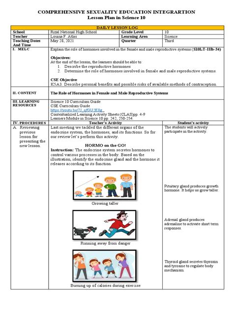 Comprehensive Sexuality Education Integrartion Lesson Plan In Science 10 Pdf Luteinizing