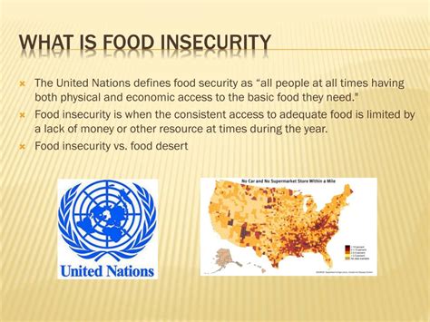 Ppt Food Insecurity Powerpoint Presentation Free Download Id 1602613