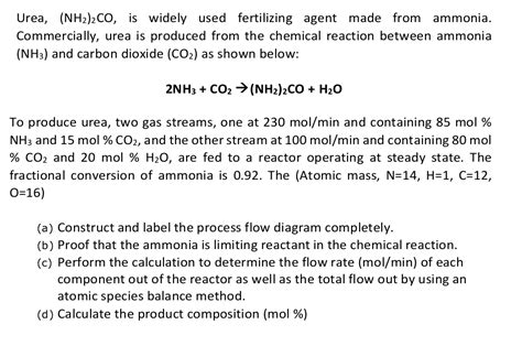 Solved Urea NH2 2CO Is Widely Used Fertilizing Agent Chegg