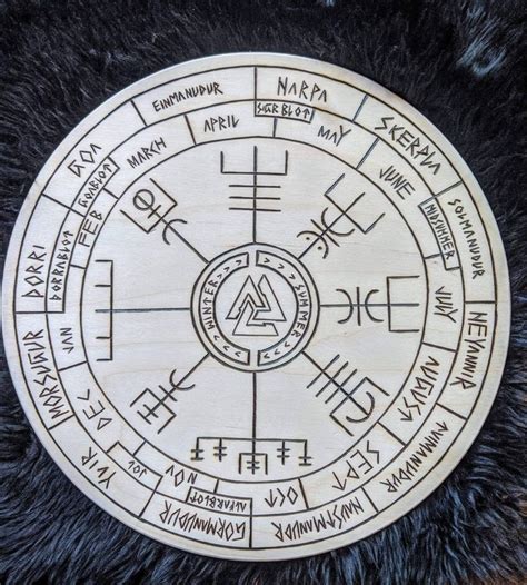 Norse Heathen Asatru Calendar Wheel Of The Year