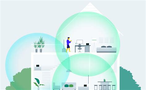 WiFi Mesh Routers