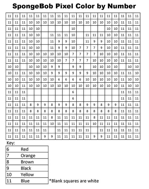 Spongebob Color By Number Coloringbynumbercom
