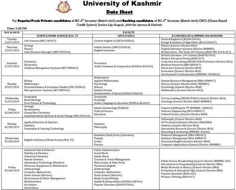 KU Date Sheet For BG 4th Semester Exam 2019 Batch 2016 2017