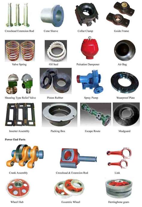 TRIPLEX MUD PUMP PARTS EXPENDABLES