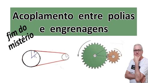 Grings Sistema De Acoplamento Entre Polias E Engrenagens Youtube