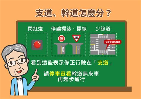 高齡者騎車安全技巧大公開 109年 懶人包 168交通安全入口網