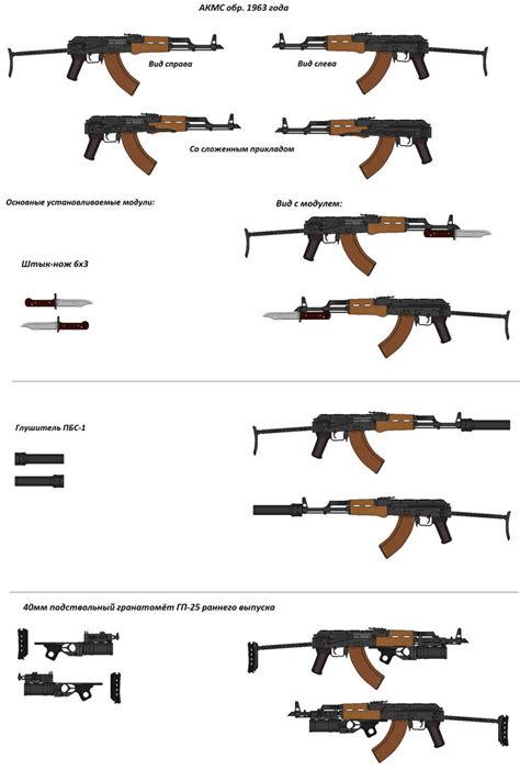 Akms 1963 By Ioshkinkot On Deviantart