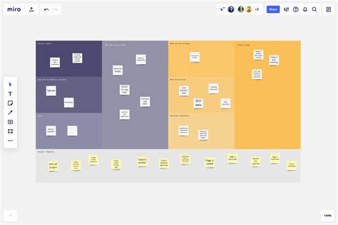 Project Planning Template & Example for Teams | Miro