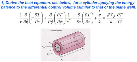 Solved Derive The Heat Equation In Cylindrical Coordinates The Equations 1 Answer