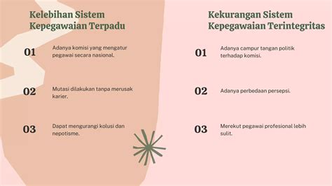 SISTEM ADMINISTRASI KEPEGAWAIAN PPT