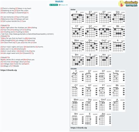 Hợp âm Waikiki Cảm âm Tab Guitar Ukulele Lời Bài Hát Chordsvip