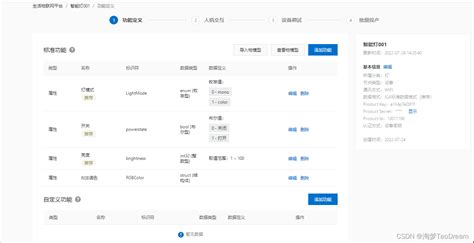 Esp Mqtt Thingskit