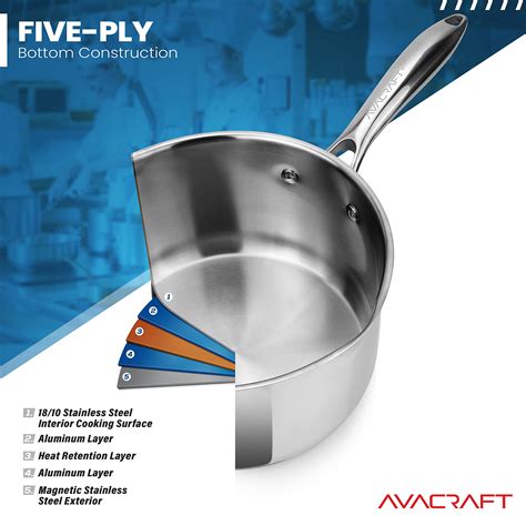 Avacraft Stainless Steel Saucepan With Glass Lid Strainer Lid Two