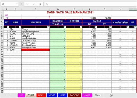 Công cụ hiệu quả Mẫu Excel quản lý bán hàng Được tải về miễn phí