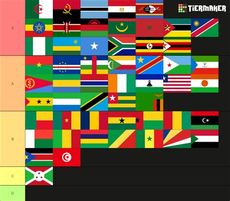 Flags Of African Countries Tier List Community Rankings Tiermaker