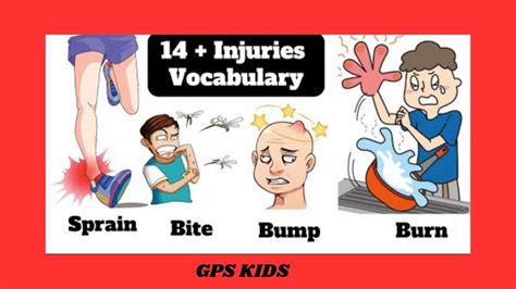 Vocabulary Of Injuries And Health Problems Listen And Practice Youtube