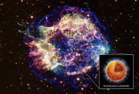 Astronomy Cmarchesin Cassiopeia A A Supernova Remnant About 11000