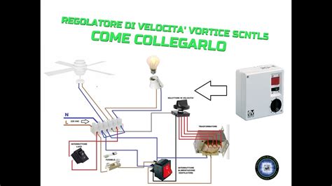 elhivatottság Befolyás Görnyed ventilatore a soffitto con luce e