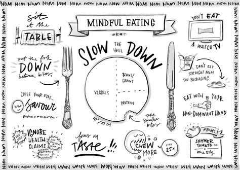 Js Pt Special Guest Blog Mindful Eating 4 Ways It Helps And 5 Ways