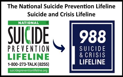 The National Suicide Prevention Lifeline - hipcil - Heightened ...