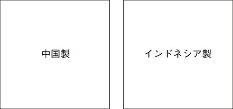 手袋製品品質表示基準書｜日本手袋工業組合