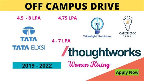 Tata Elxsi Tekenlight Thoughtworks Off Campus Tips To Crack Drive